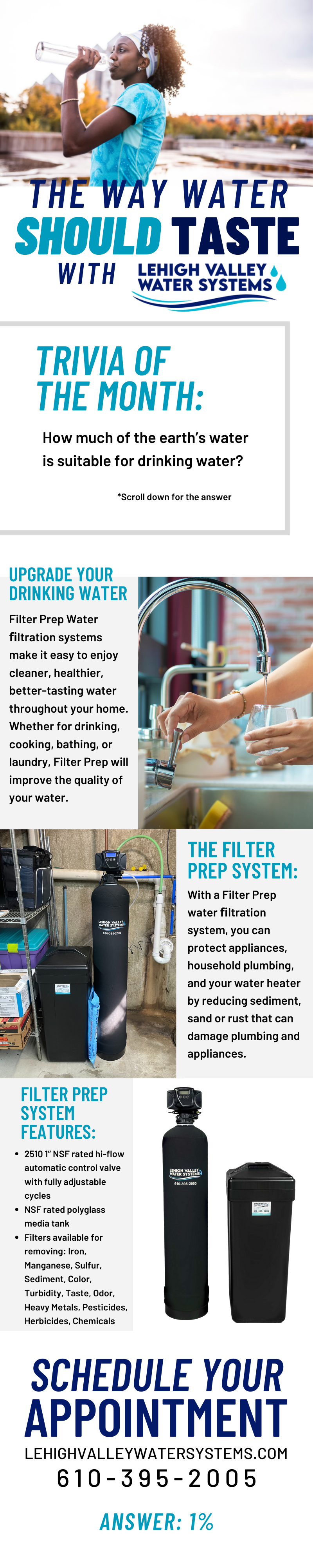 The Way Water Should Taste! 5